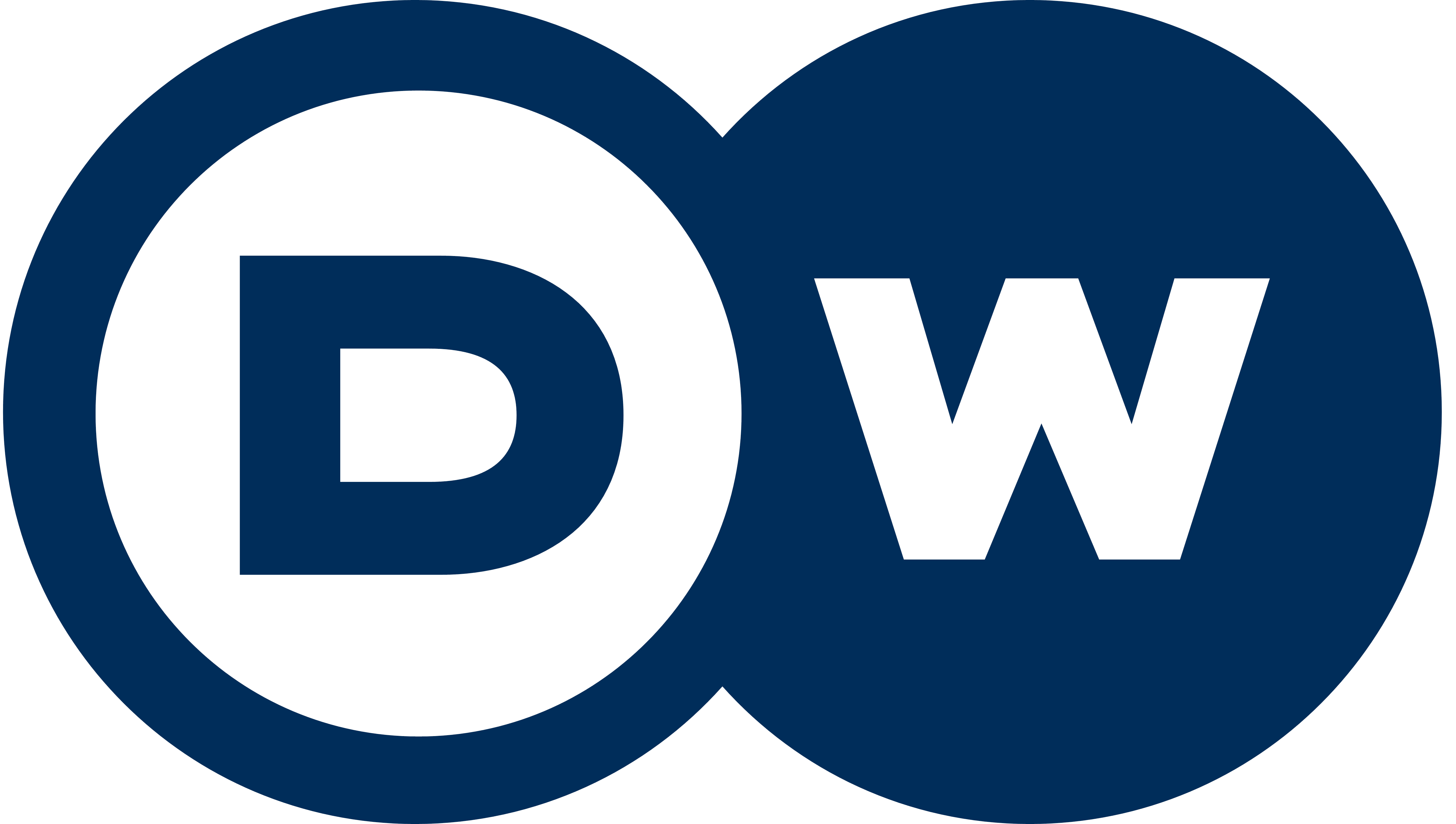 Deutsche Welle-DW